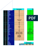 All Formulas of Excel