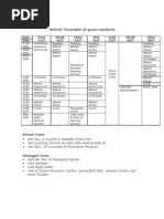 Tentative Schedule of Guest Students