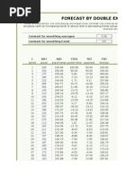 Download Double Exponential Smoothing by SpreadsheetZONE SN17428752 doc pdf