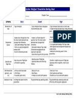 Oral Presentation Rubric