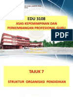 Tajuk 7 Struktur Organisasi Pendidikan