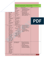 Format Program Belajar & Penugasan Bar