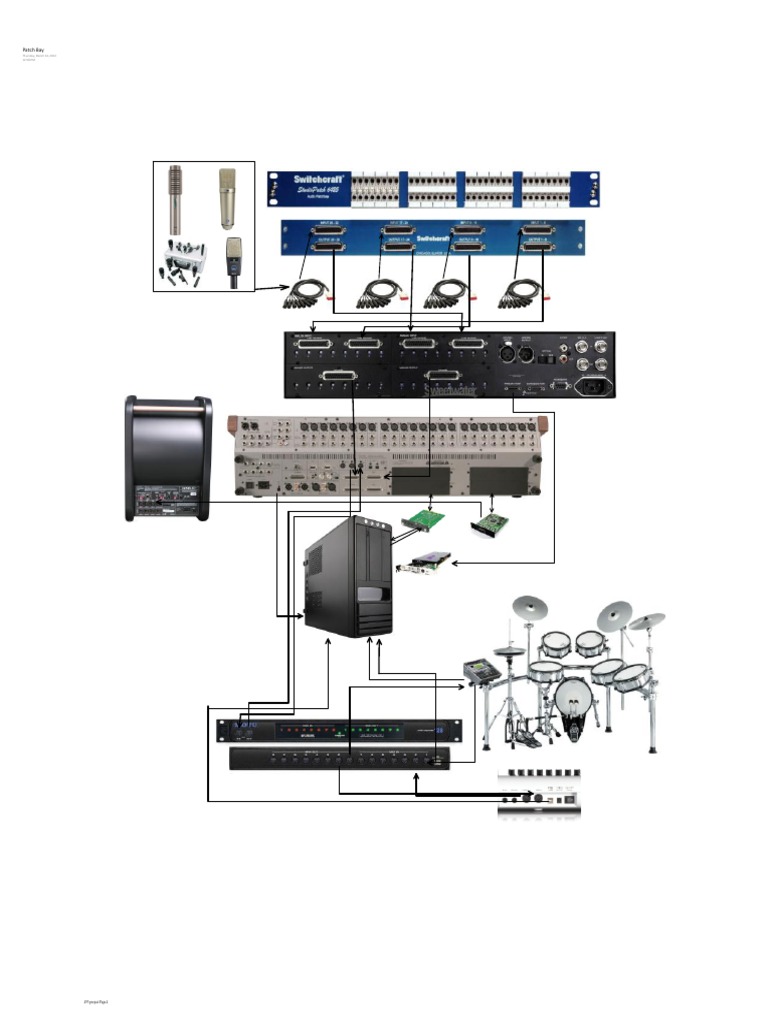 Wiring | PDF