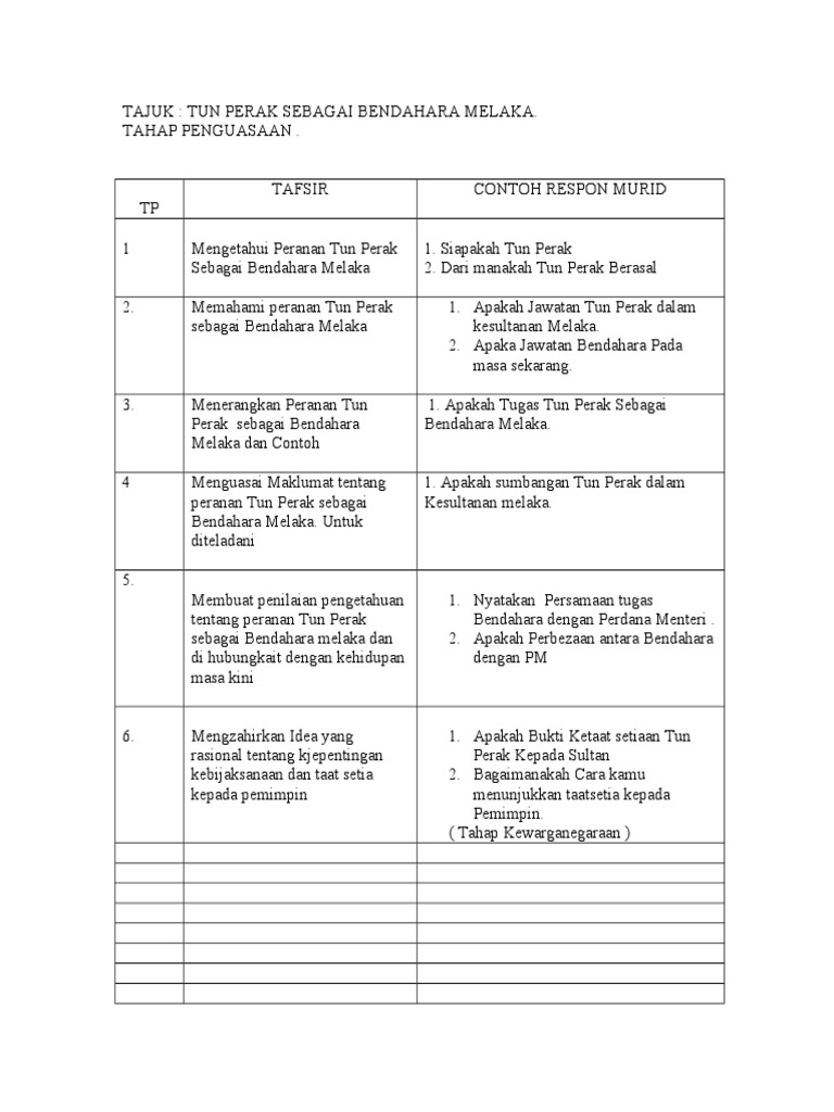 Sejarah Th4 Pdf