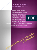 Fundamentos de La Cultura Corporativa