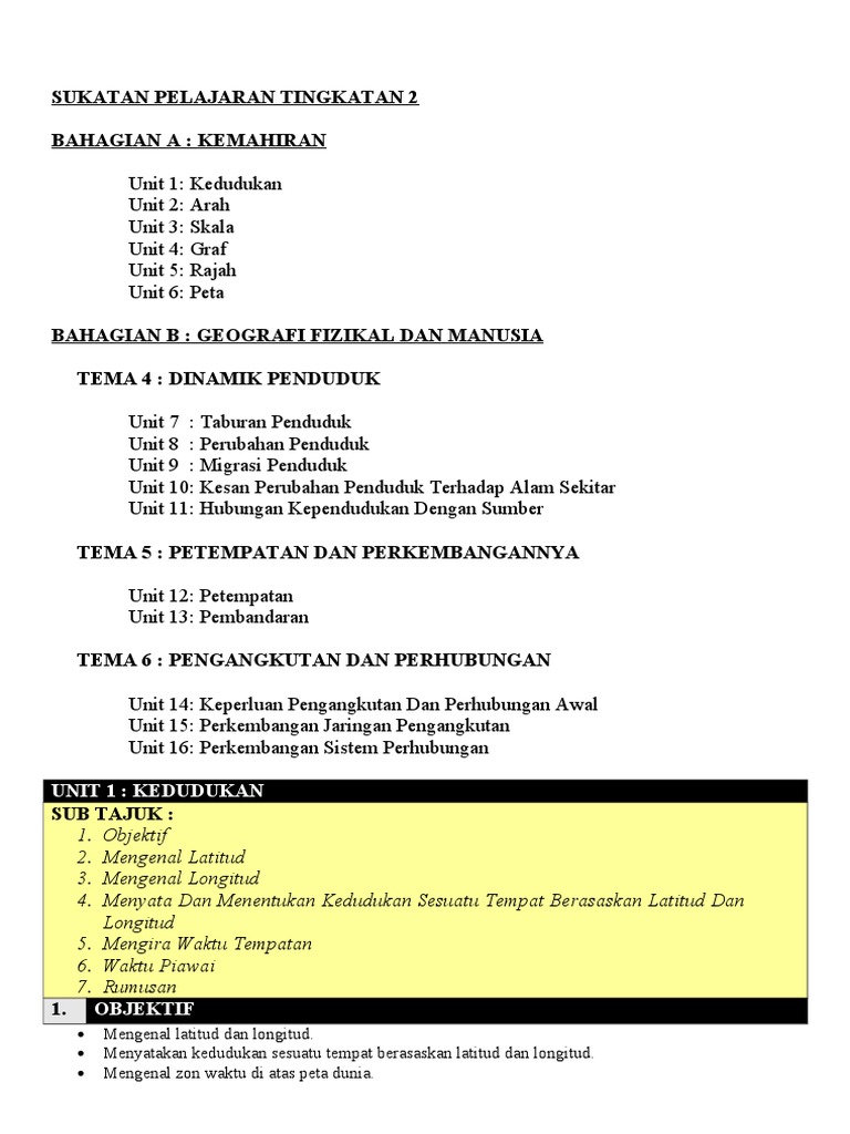 Nota Geografi Tingkatan 2 Pdf