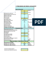 Planilla Rapida de Programacion de Riego