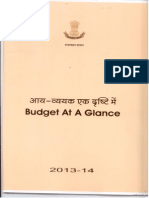 Rajasthan Budget 2013