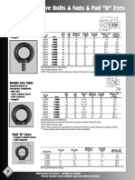 DIN 580/582 Eye Bolts, Nuts & Pad D Eyes