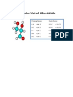 Gliseraldehida Tugas Kimia Komputasi