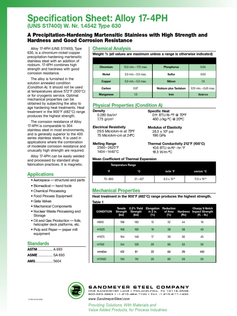 17 4PH Spec Sheet (1) | Heat Treating | Alloy