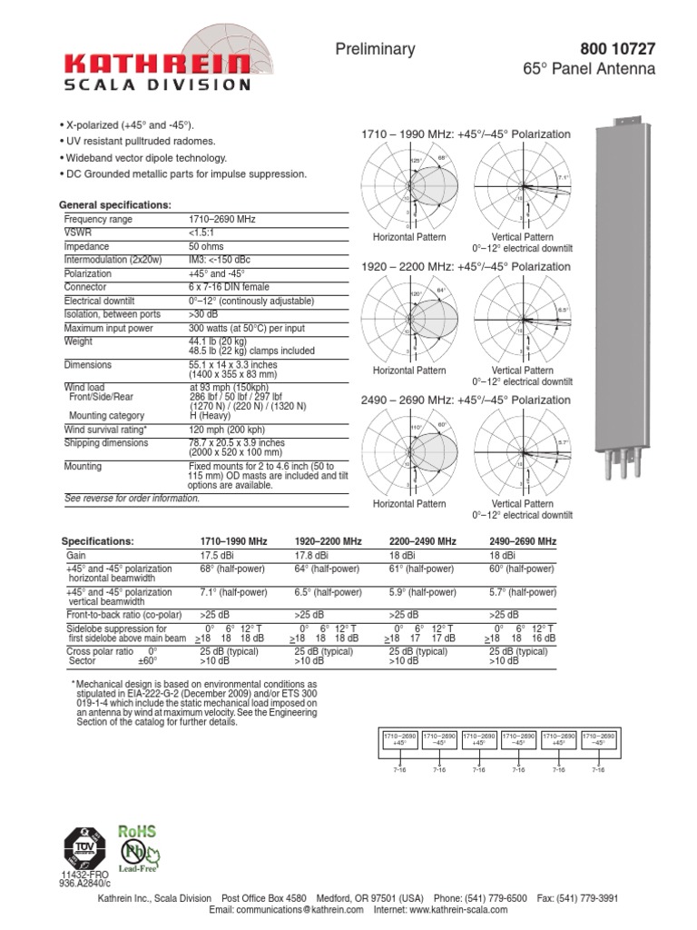 Ericsson 4435 Spec Sheet – FDS4435 30V P-Channel PowerTrench® MOSFET – IKID