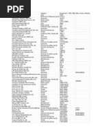 New Microsoft Office Word Document Pdf