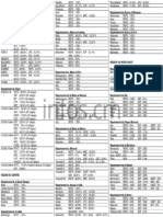 Resultats-Municipales-Cameroun-2013