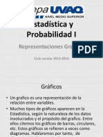 Representaciones graficas