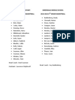 Central Elementary 2013-2014 5 Grade Basketball Greendale Middle School 2013-2014 6 Grade Basketball
