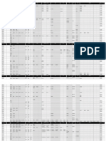 Equivalencias de Bronze PDF