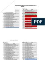 Jadwal GPJ