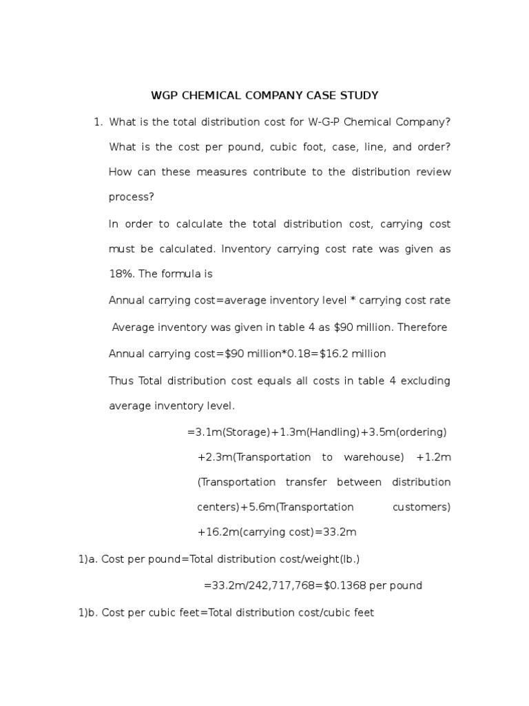 Case study 12 four aces construction and hardware supply picture