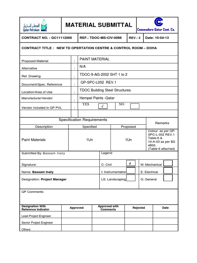 Paint Material Submittal for TDOC | PDF
