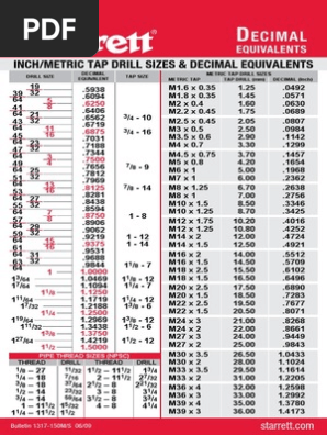 Starrett Decimal Chart Pdf | Pdf | World War Ii Armoured Fighting Vehicles  | World War Ii Tanks
