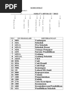 Klasifikasi Kode Surat Dinas Lengkap | PDF | Griya & Taman