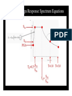 Step 7: Design Response Spectrum Equations