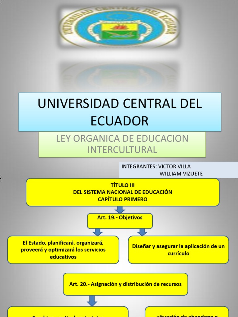 Loei Ecuador PDF Multilingüismo Evaluación