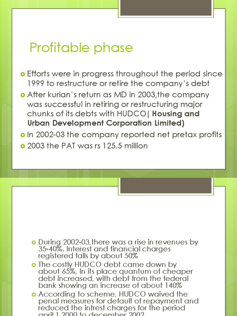 Profitable Phase Urban Development Corporation Limited) PDF