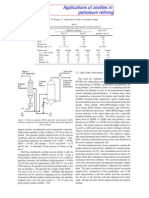 Applications of Zeolites in Petroleum Refining