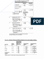 Elastic PDF