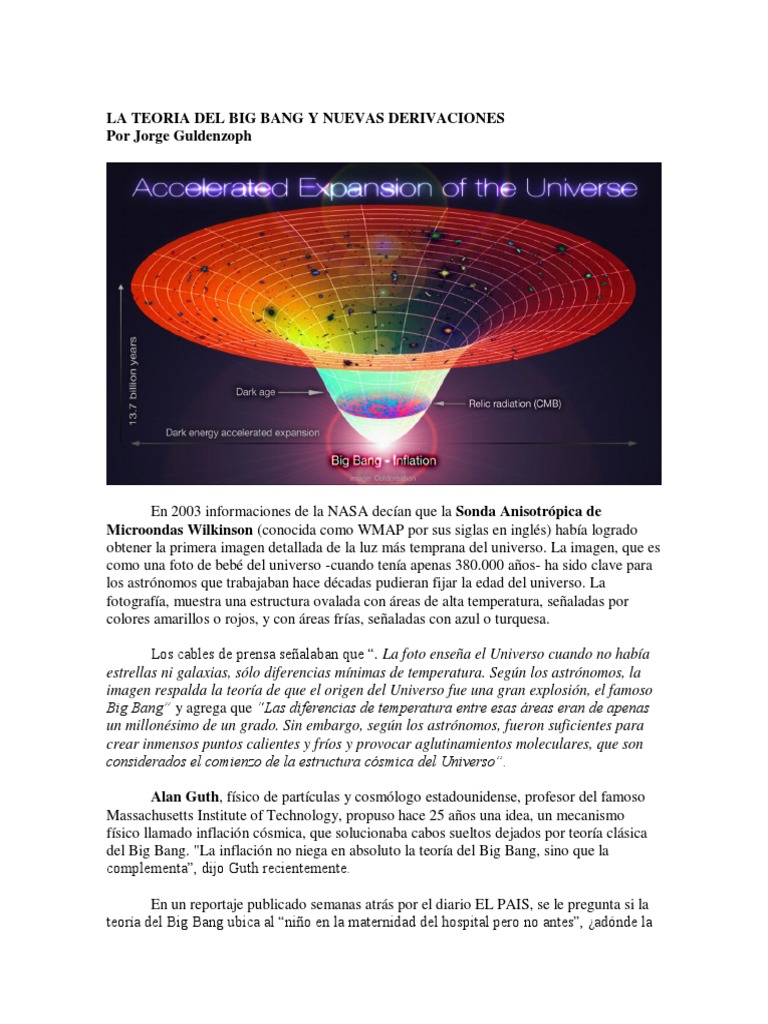 La Teoria Del Big Bang y Nuevas Derivaciones Big Bang Universo
