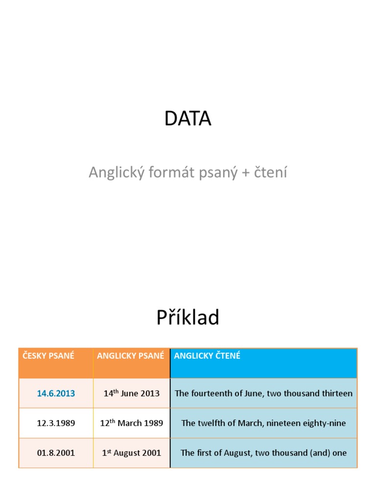 English Date Formats and Ordinals | PDF
