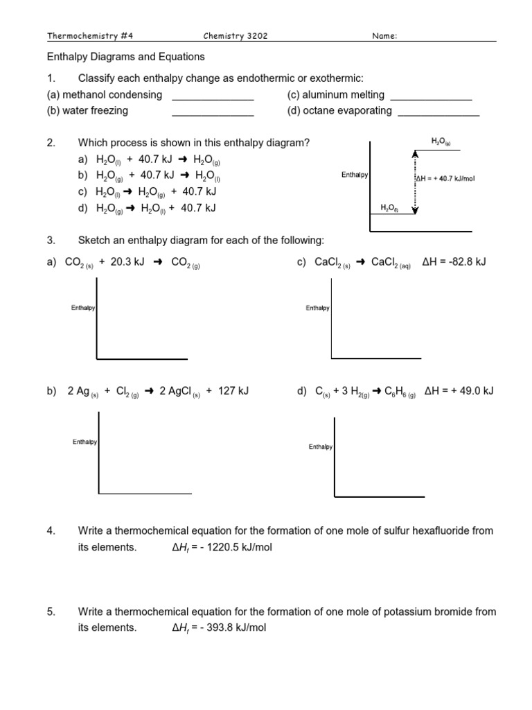 Thermochemistry Equations and Diagrams | PDF