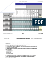 Consultant Evaluation Summary