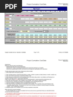 Cumulative Cost Curve Dollars Sample Data