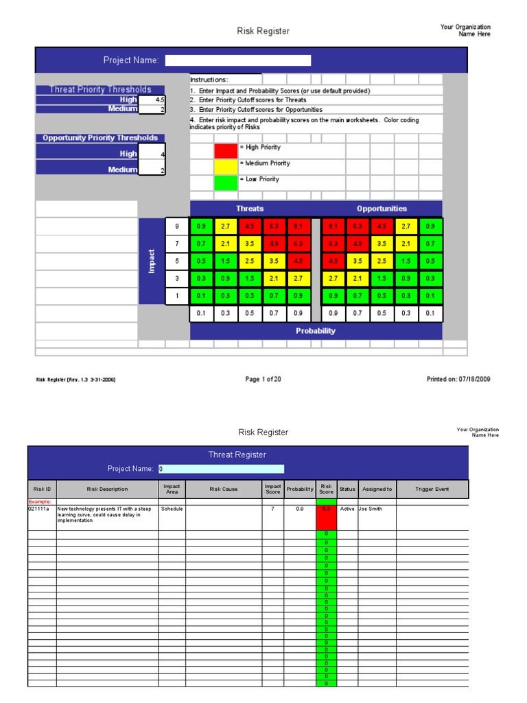 Risk Response Plan Template | Risk | Computing