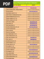 Download Website Companies by kaliappan SN17453427 doc pdf