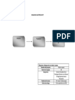 Diagrama A Bloques