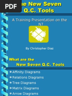 Download New Seven Tools 1 by NithiyakumarP SN17454387 doc pdf