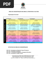Organização_Curricular_-_Língua,_Literatura_e_Cultura