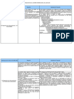 Tema 3 Estructura y Requisitos de La Norma Internacional ISO 22000 2005