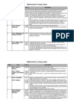 Math Pacing Guide