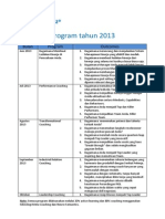 Program Meta Inovasi - Divisi Coaching - 2013