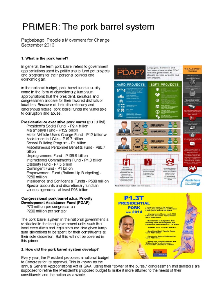 Primer on the Pork Barrel United States Congress United States