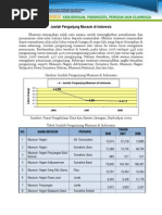 Download -3-Jumlah Pengunjung Museum Di Indonesia by syarifwahyu SN174566667 doc pdf
