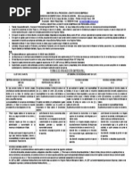 Formas Organizacion Empresarial