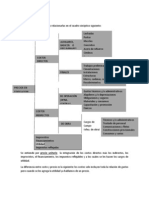 Estas Definiciones Podemos Relacionarlas en El Cuadro Sinóptico Siguiente