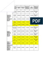 Esquema Financiable PEC XIII