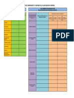 Formato de Valoracion de Componentes y Contenido PMC